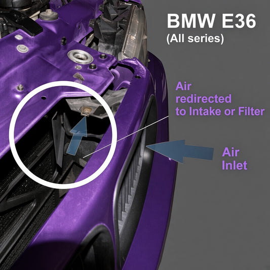 BMW E36 Ram Induction Plate – installed on intake